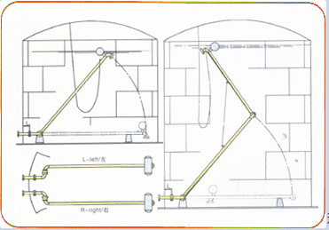 ����(d��ng)�����b��